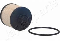 Filtre à carburant