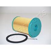 Filtre à carburant JAPANPARTS - FC-ECO075