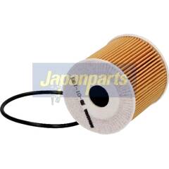 Filtre à Huile Japanparts FO-189S – Diamètre 77mm, Longueur 88mm, Filetage M20x1.5