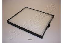 Filtre habitacle
