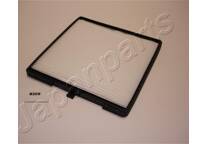 Filtre habitacle