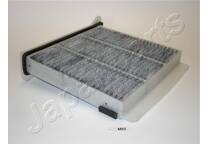 Filtre habitacle