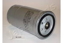 Filtro combustible