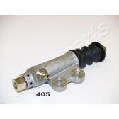 Hulpcilinder, koppeling JAPANPARTS - CY-405