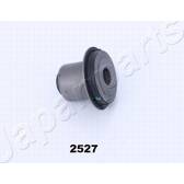 Suspension, crémaillère de direction JAPANPARTS - RU-2527
