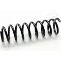 Suspension Spring JAPANPARTS - ZC7082A
