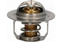 Thermostat, Kühlmittel