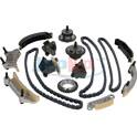 Distributiekettingset JAPKO - KJK001