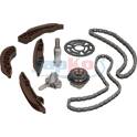 Distributiekettingset JAPKO - KJK0101