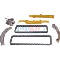 Distributiekettingset JAPKO - KJK0113