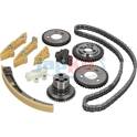 Distributiekettingset JAPKO - KJK0309