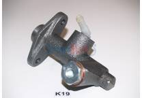 Hoofdcilinder, koppeling