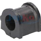 Lagerbuchse, Stabilisator JAPKO - GOJ5113
