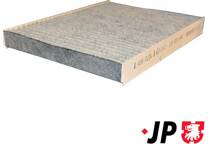 Filter, kupéventilation