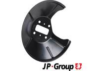 Splash Panel, brake disc