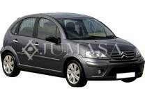 Pare-choc auto