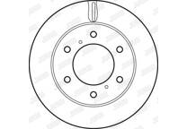 Brake disc set (2)