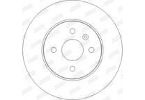 Brake disc set (2)
