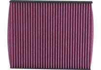 Filter, Innenraumluft