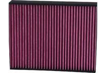 Filter, kupéventilation