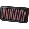 Filtro aria ad alte prestazioni K&N Filters - 33-2252