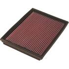 Luchtfilter K&N Filters - 33-2212