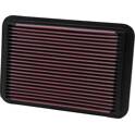 Hochleistungsluftfilter K&N Filters - 33-2050-1