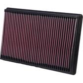 Hochleistungsluftfilter K&N Filters - 33-2247