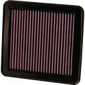Hochleistungsluftfilter K&N Filters - 33-2380