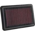 Hochleistungsluftfilter K&N Filters - 33-5050