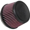 Hochleistungsluftfilter K&N Filters - RU-2510