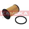 Filtro combustible KAMOKA - F307201