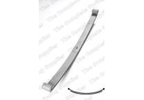 Federnpaket