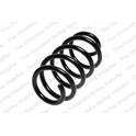 Suspension Spring KILEN - 51802