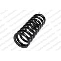 Suspension Spring KILEN - 68007