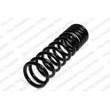 Suspension Spring KILEN - 75240