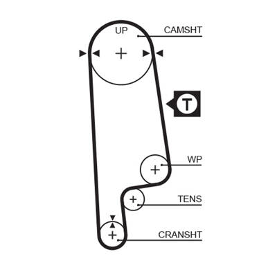 Kit distribution avec pompe à eau GATES KP15232XS