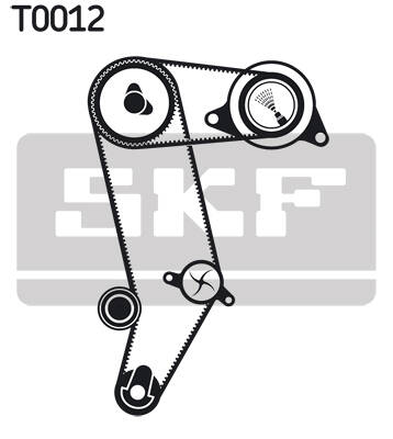 Kit distribution avec pompe à eau SKF VKMC 01040