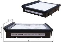Filter, kupéventilation