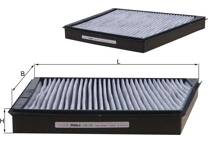 Filter, kupéventilation