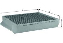 Filter, kupéventilation