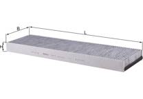 Filter, kupéventilation