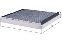 Filter, kupéventilation