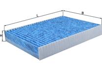Filter, kupéventilation
