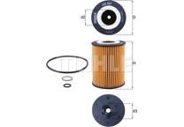 Filtro del aceite