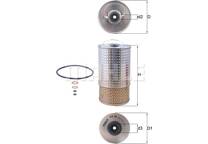 Filtro del aceite