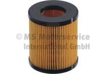 Filtro del aceite