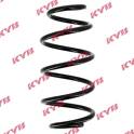 Coil Spring KYB - RA4145
