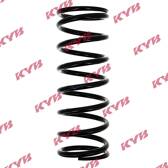 Coil Spring KYB - RA6217