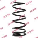 Coil Spring KYB - RA7177